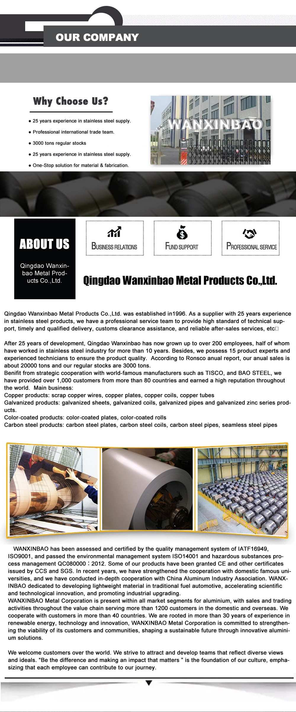 5052 5083 5086 5005 H111 H112 Cold Rolled Aluminum Alloy Sheet/Plate Aluminum Sheet